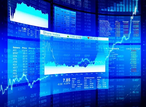 Your Guide to Picking the Right Prop Firm Partner in India: Cracking the Code