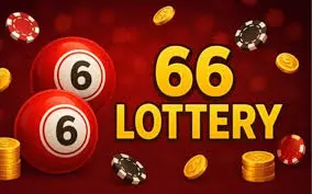 66 Lottery – Step-by-Step Walkthrough