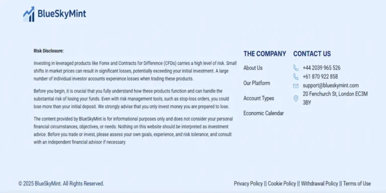 BlueSkyMint.com Review The Real Story Behind 160+ Trading Assets