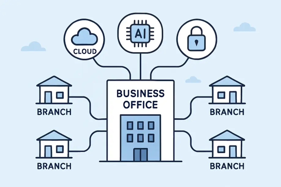 How SD-WAN Is Streamlining Modern Business Connectivity