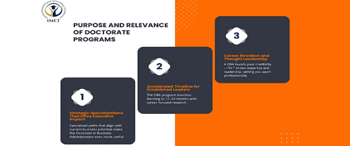 Purpose and Relevance of Doctorate Programs