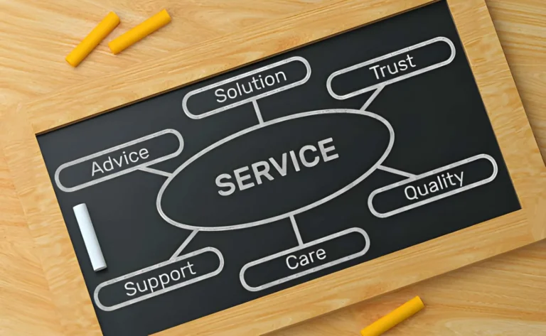 9 ways to identify the best PoS solution tailored to your service sector