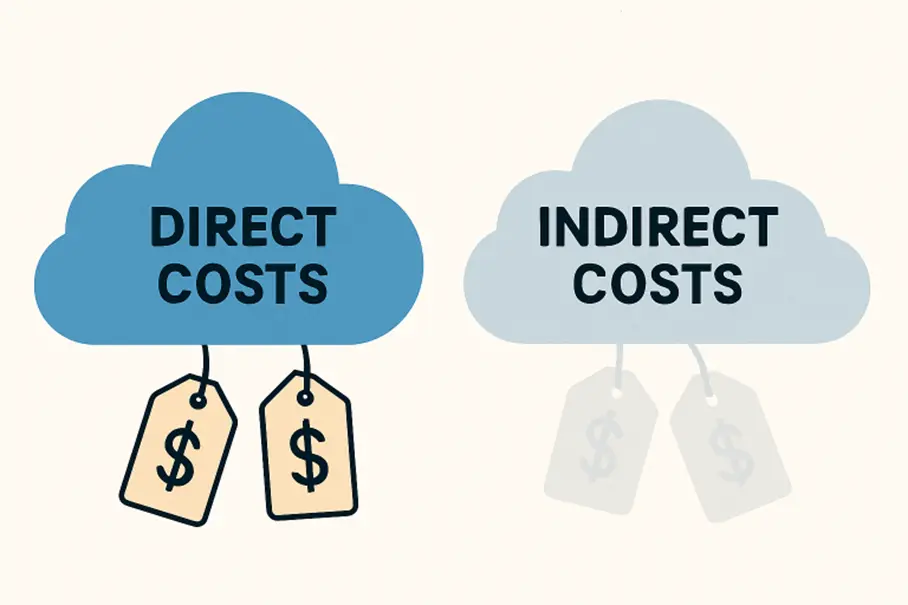 Calculating the True Cost of Cloud Computing for Businesses