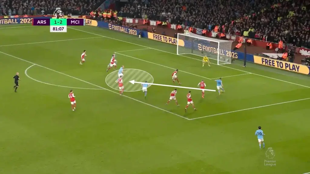 Premier League Betting Techniques Based on Heatmap Data